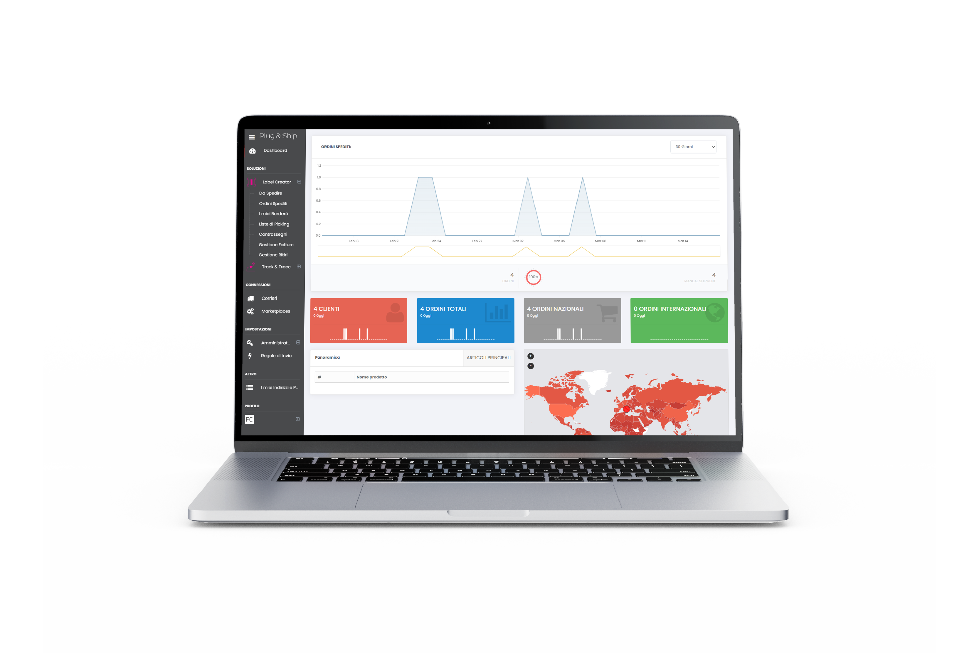 Plug & Ship dashboard